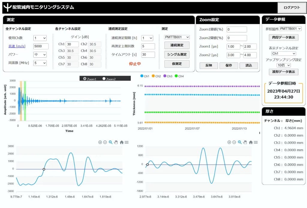 配管減肉モニタリングシステムのモニタリング画面