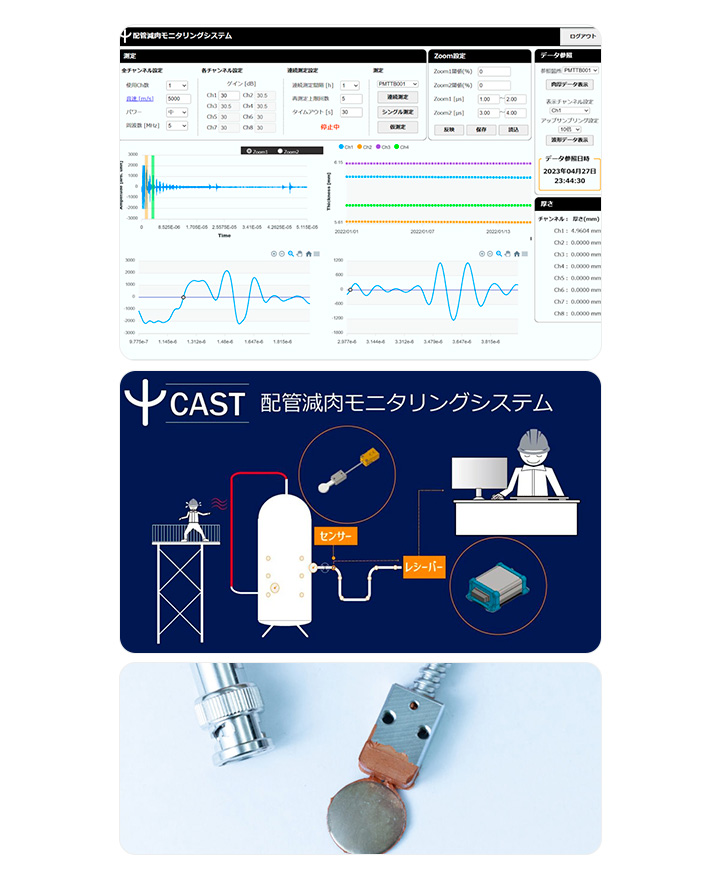高温部・狭所にも常時つけっぱなしが可能な「配管減肉モニタリングシステム」
